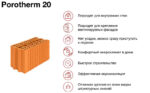Керамический блок Porotherm 20 8,99 НФ M100, 400*200*219 мм — изображение 4